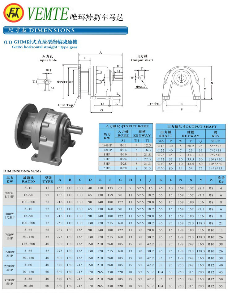 GHM臥式直接型齒輪減速機(jī)