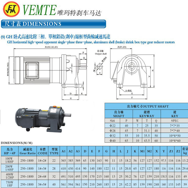 GH臥式高速比附三項(xiàng)，單項(xiàng)鋁殼縮框型齒輪減速機(jī)