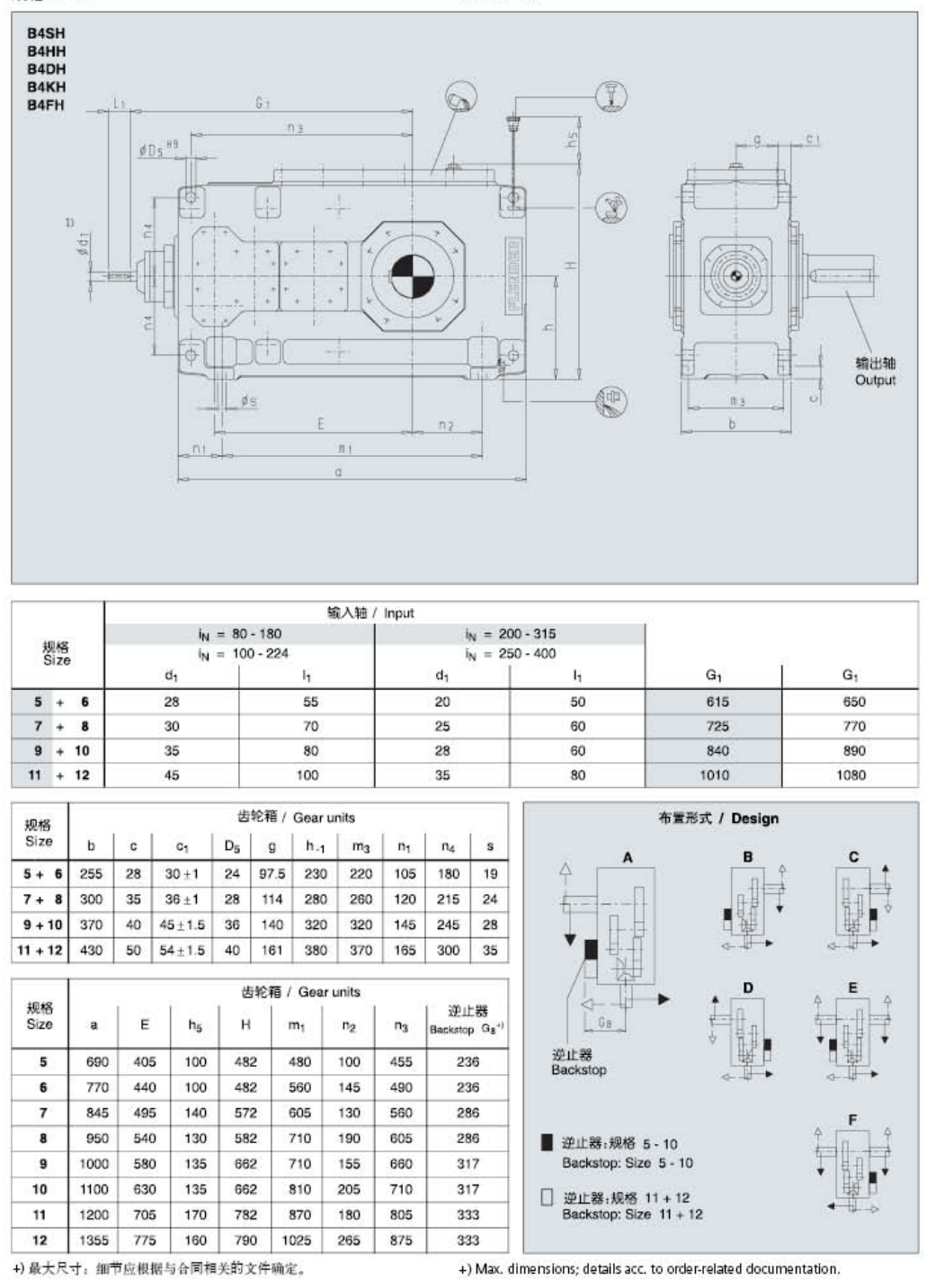 B4SH4A減速機