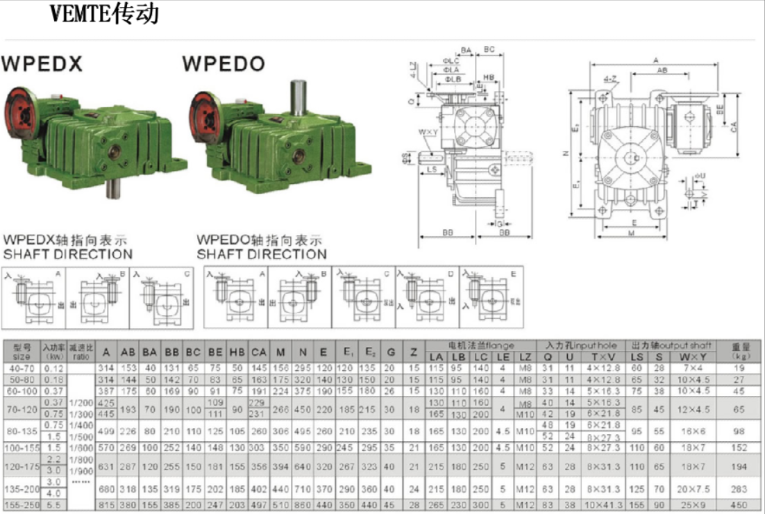 WPEDX減速機(jī)安裝尺寸圖紙